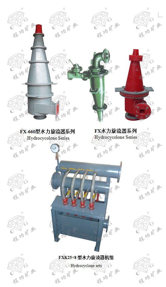 FX水力旋流器系列 Hydrocycolone Series FXK25×8型水力旋流器机组 Hydrocyclone sets