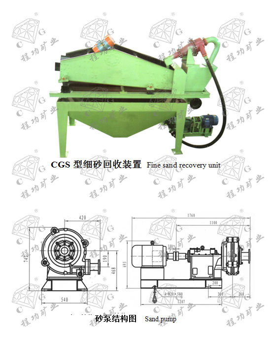 CGS型细砂回收装置 Fine sand recovery unit 砂泵结构图 Sand pump
