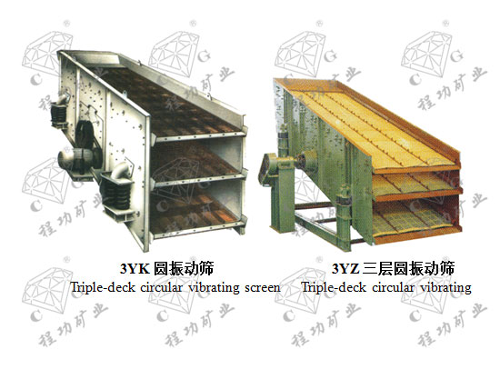 3YK圆振动筛 3YZ三层圆振动筛 Triple-deck circular vibrating screenTriple-deck circular vibrating