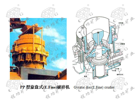 PP型旋盘式(E.Fine)破碎机 Gyrator disc(E.Fine) crusher