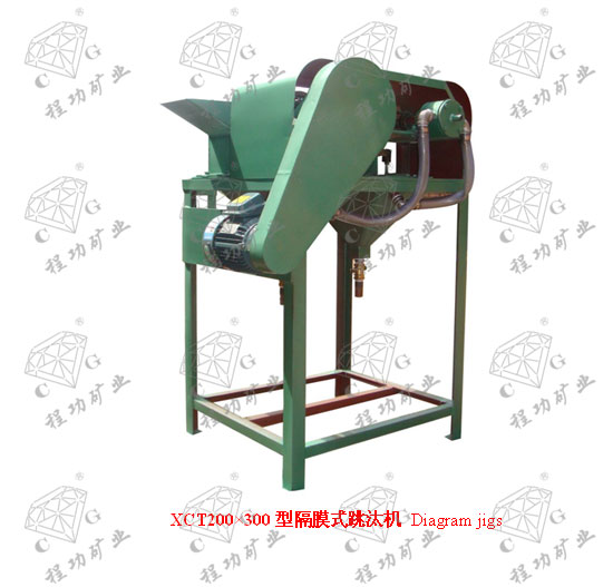 XCT200×300型隔膜式跳汰机 Diagram jigs