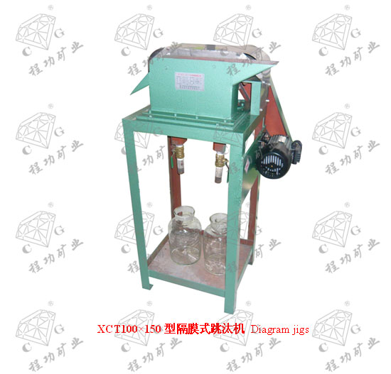 XCT100×150型隔膜式跳汰机 Diagram jigs