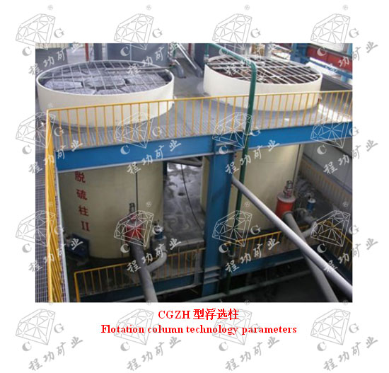 CGZH型浮选柱	Flotation column technology parameters