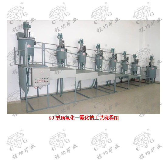 SJ型预氧化—氰化槽工艺流程图